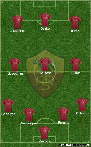 AS Roma Formation 2014