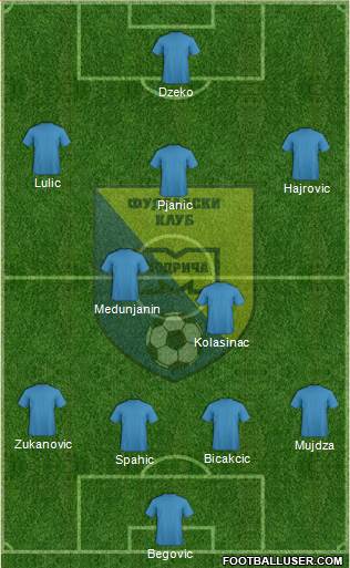 FK Modrica Maxima Formation 2014