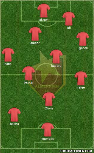 Al-Merreikh Omdurman Formation 2014