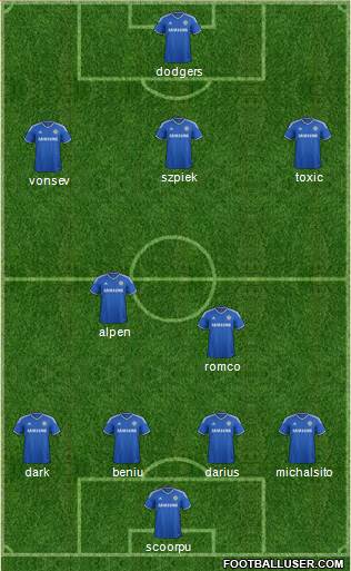 Chelsea Formation 2014