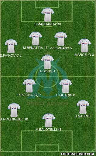 Olympique de Marseille Formation 2014