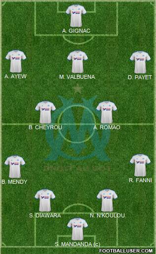Olympique de Marseille Formation 2014