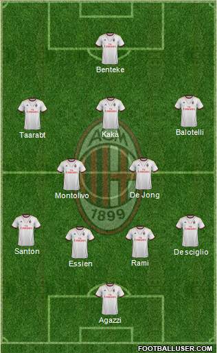 A.C. Milan Formation 2014