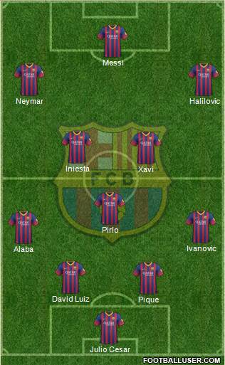 F.C. Barcelona Formation 2014