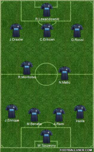 Newcastle United Formation 2014