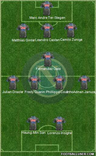 Napoli Formation 2014