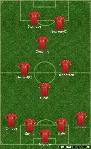 Liverpool Formation 2014