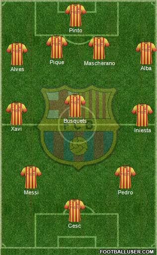 F.C. Barcelona Formation 2014