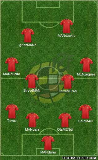 Spain Formation 2014