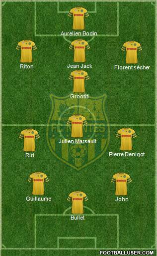 FC Nantes Formation 2014