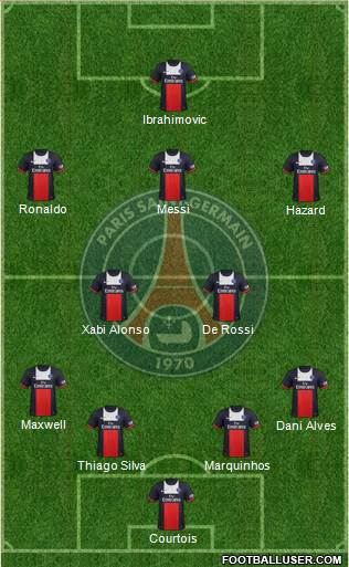 Paris Saint-Germain Formation 2014