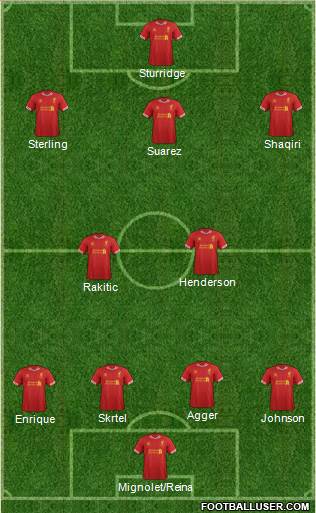 Liverpool Formation 2014