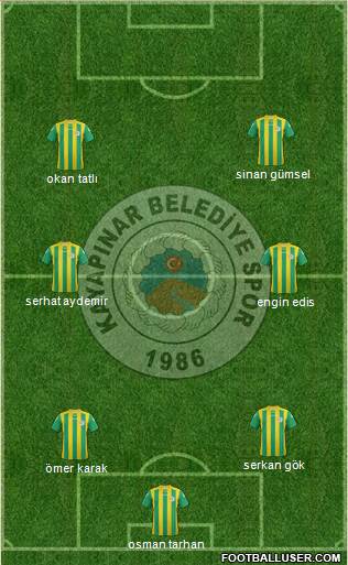 Diyarbakir Kayapinar Belediyespor Formation 2014