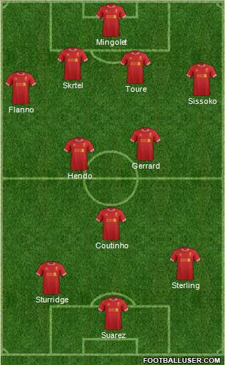 Liverpool Formation 2014