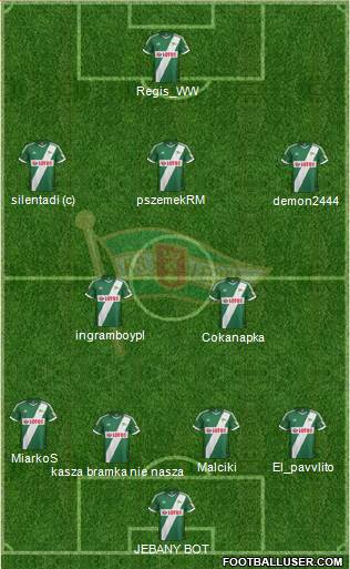 Lechia Gdansk Formation 2014