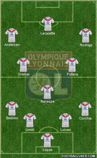 Olympique Lyonnais Formation 2014