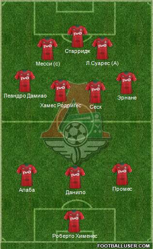 Lokomotiv Moscow Formation 2014