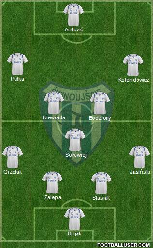 Flota Swinoujscie Formation 2014