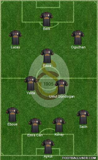 Galatasaray SK Formation 2014