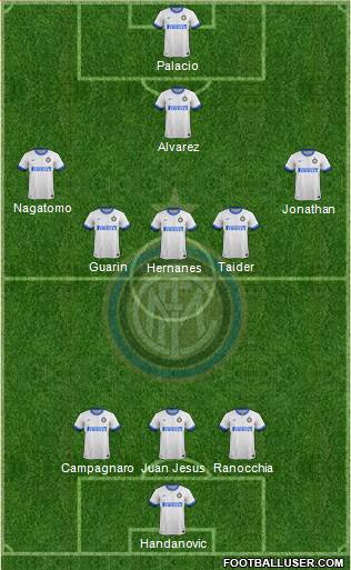 F.C. Internazionale Formation 2014