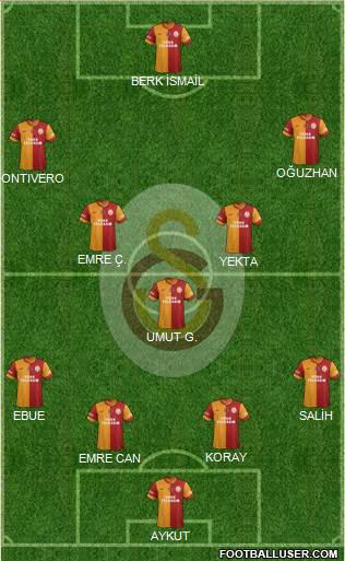 Galatasaray SK Formation 2014