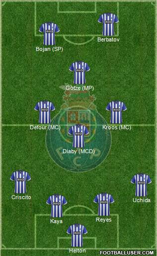 Futebol Clube do Porto - SAD Formation 2014