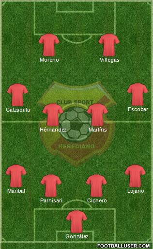 CS Herediano Formation 2014