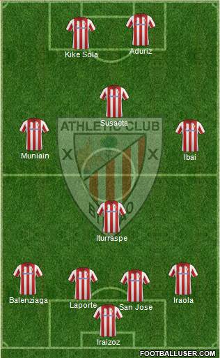 Athletic Club Formation 2014