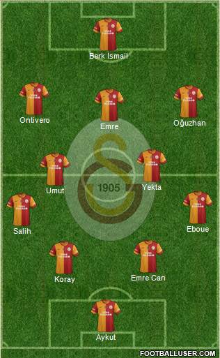 Galatasaray SK Formation 2014