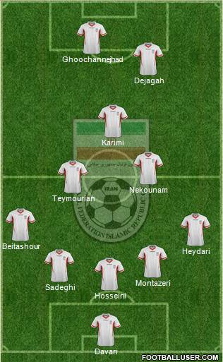Iran Formation 2014