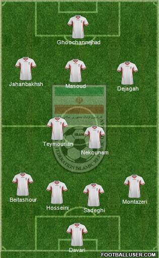Iran Formation 2014