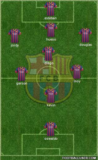 F.C. Barcelona Formation 2014