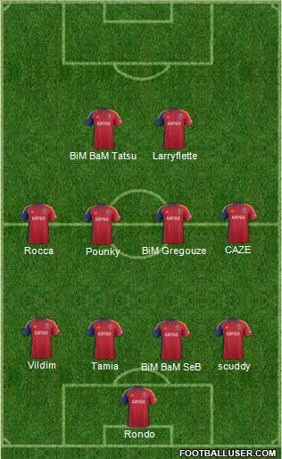 Real Salt Lake Formation 2014