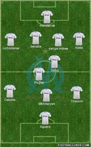 Olympique de Marseille Formation 2014