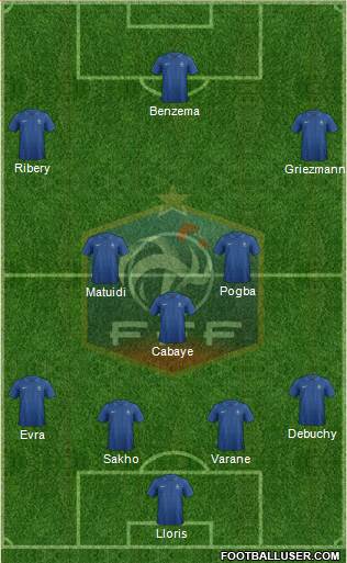 France Formation 2014