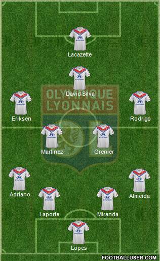 Olympique Lyonnais Formation 2014