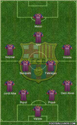 F.C. Barcelona Formation 2014