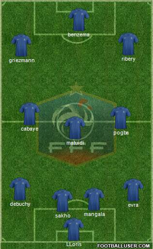 France Formation 2014