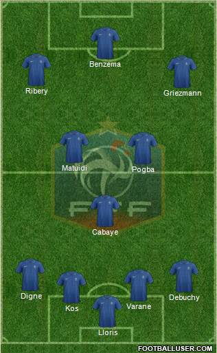 France Formation 2014