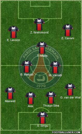 Paris Saint-Germain Formation 2014
