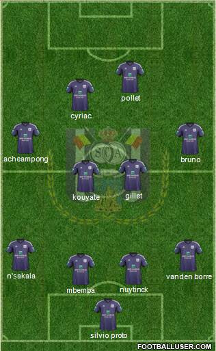 RSC Anderlecht Formation 2014