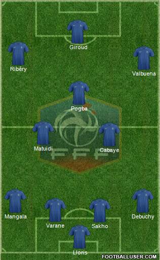 France Formation 2014
