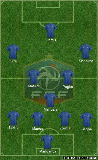 France Formation 2014