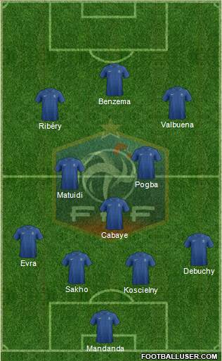 France Formation 2014