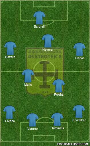 CR Destroyers Formation 2014