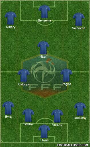 France Formation 2014
