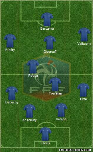 France Formation 2014