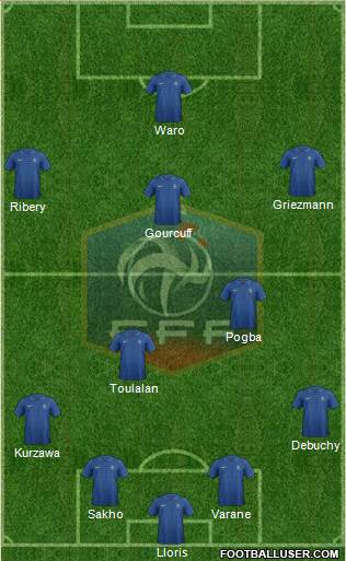 France Formation 2014