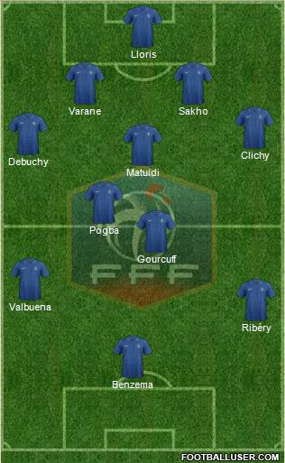 France Formation 2014