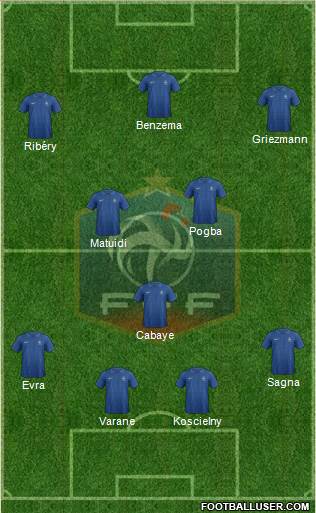 France Formation 2014
